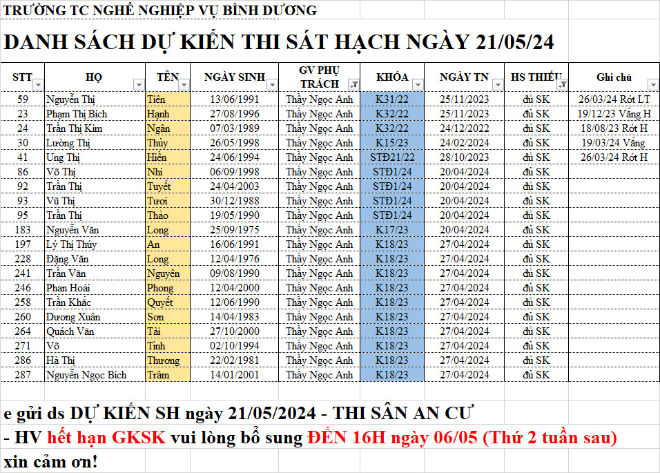 Dao Tao Lai Xe Binh Duong 24
