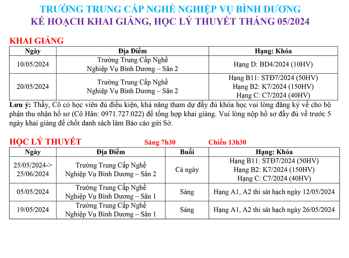 Ke Hoach Khai Giang, Hoc Ly Thuyet Thang 5