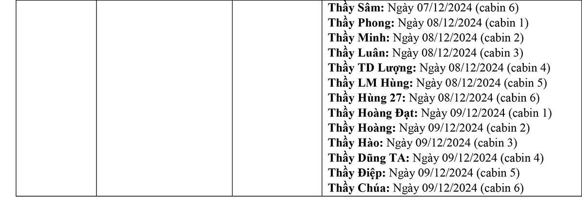 Dao Tao Lai Xe Binh Duong (3)